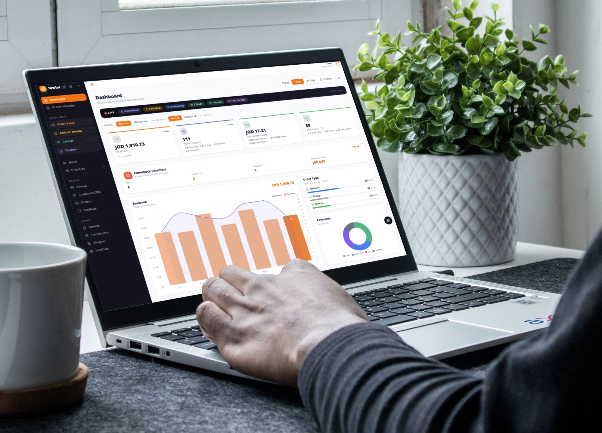 Admin dashboard